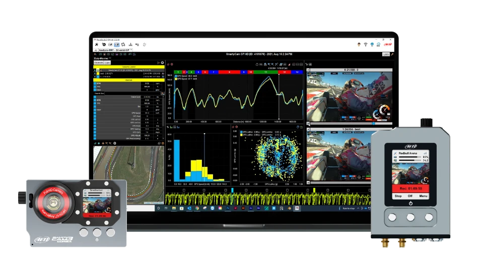 Kart Camera Systems
