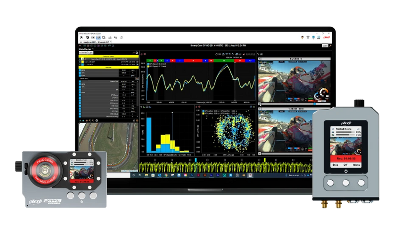 Kart Camera Systems